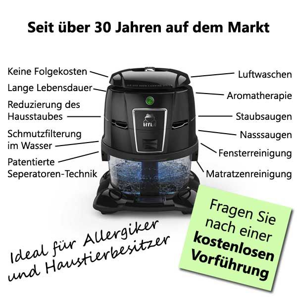 kostenlose Hyla Vorführung in der Schweiz